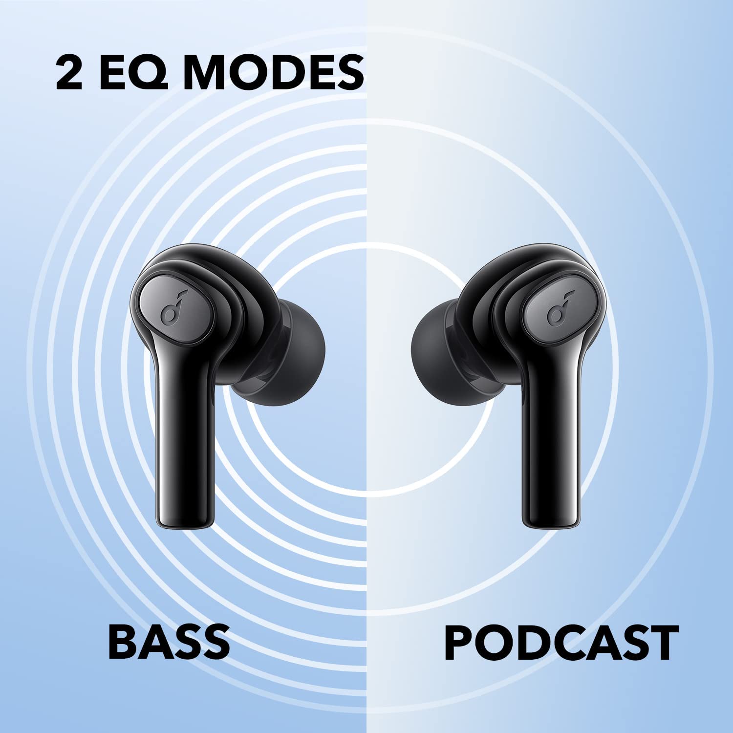 Soundcore Life P2i - Black