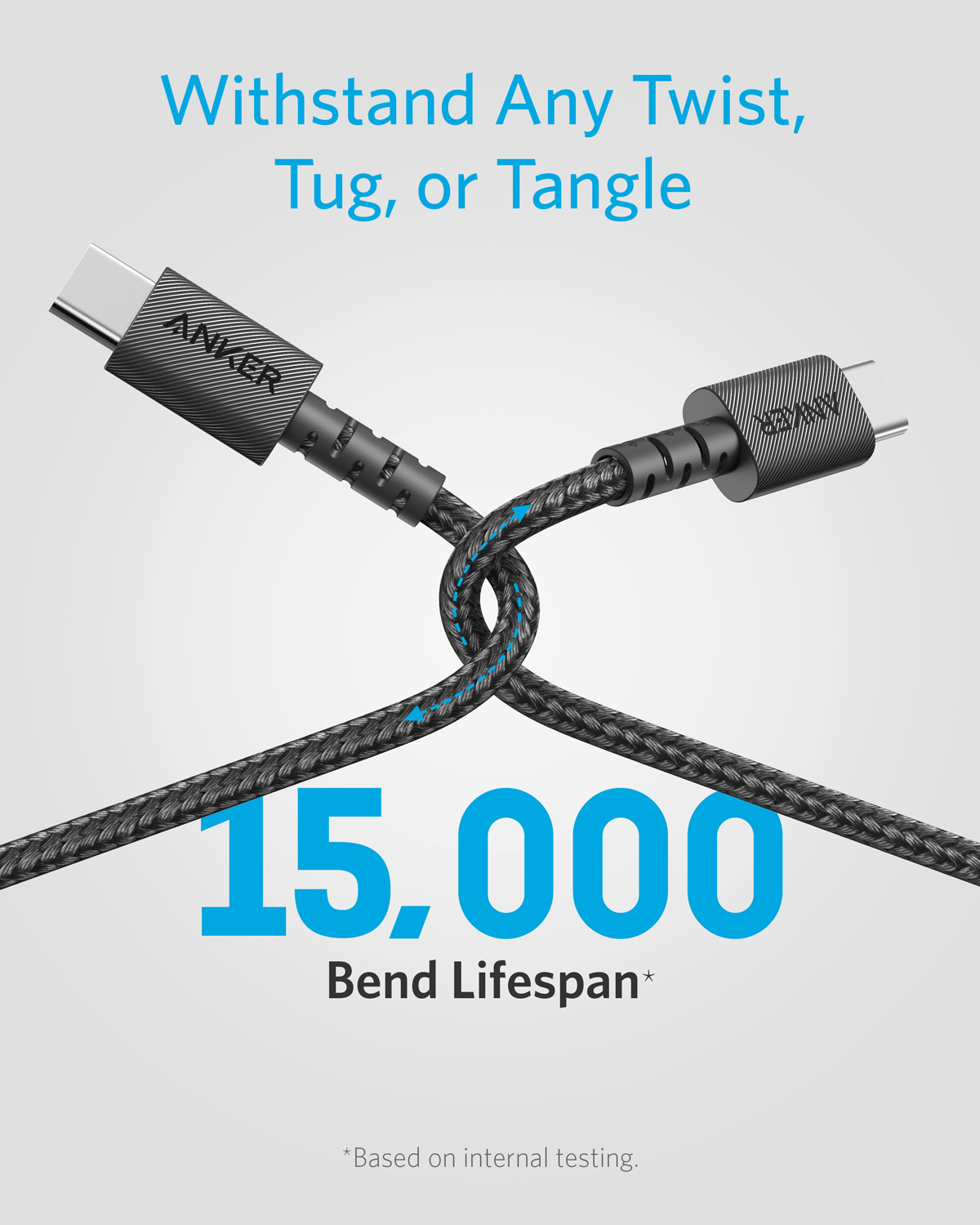Anker PowerLine Select+ USB-C to USB-C (0.9m/3ft) -Black