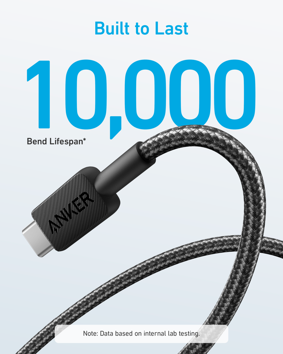 Anker 322 USB-A to USB-C Nylon Cable (1.8m/6ft) -Black