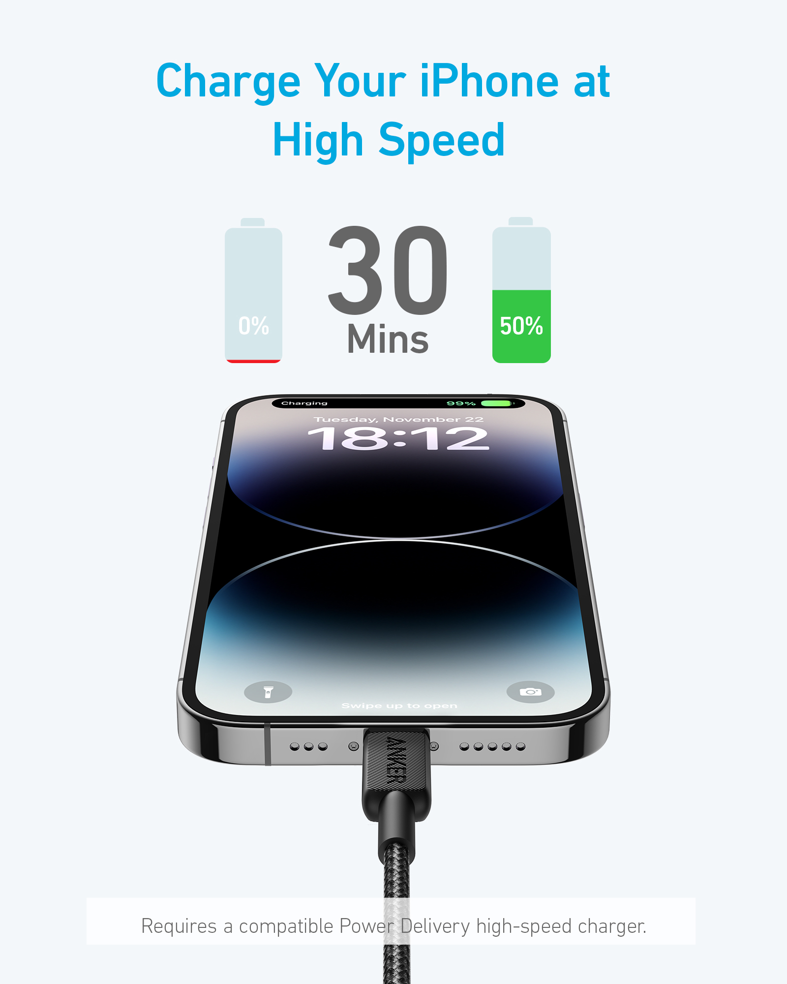 Anker 322 USB-C to Lightning Braided Cable (0.9m/3ft) -Black
