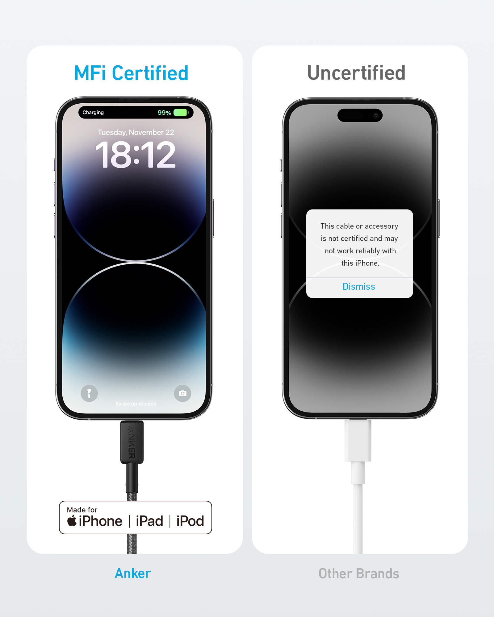 Anker 322 USB-C to Lightning Braided Cable (0.9m/3ft) -Black