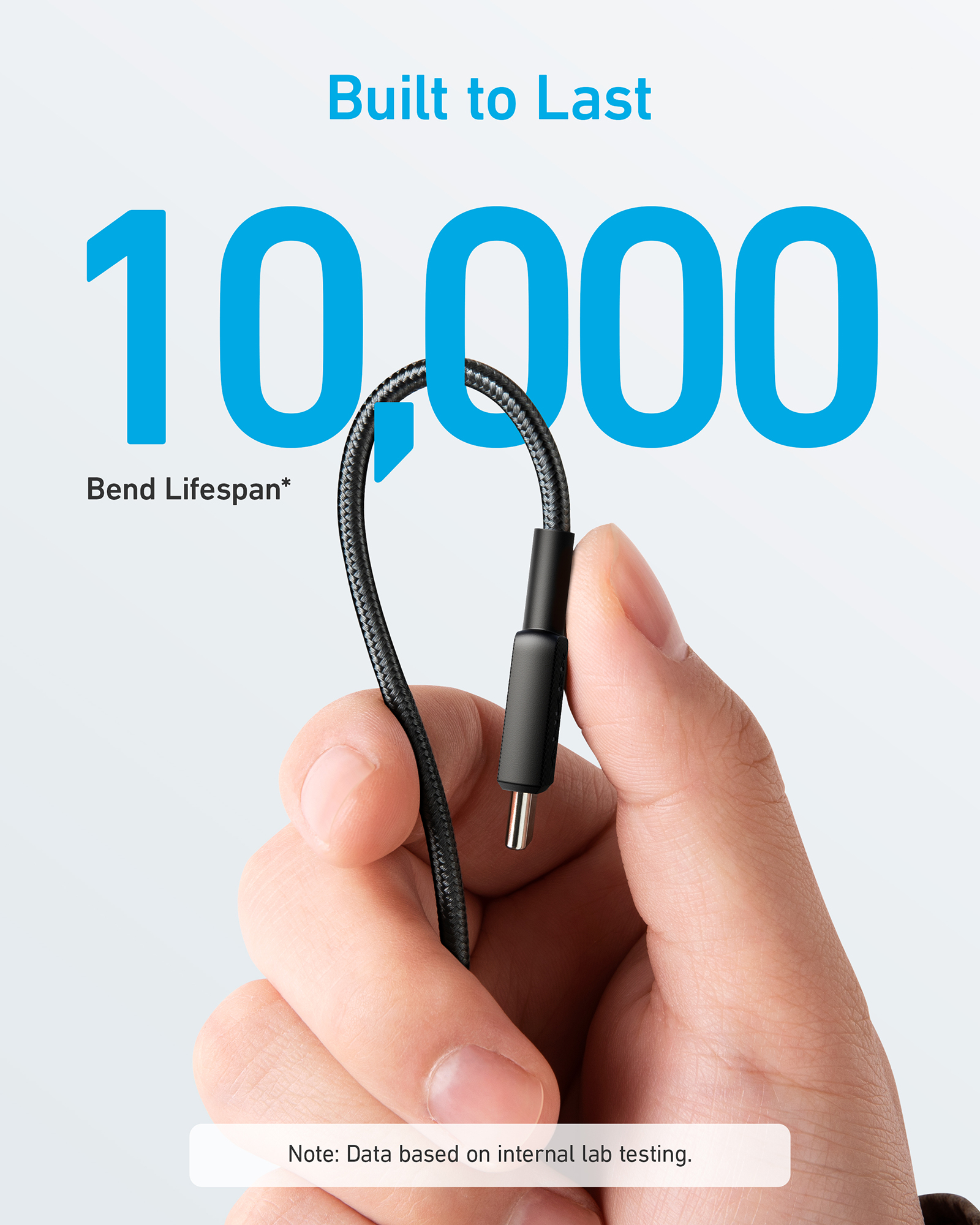 Anker 322 USB-C to USB-C Nylon Cable (0.9m/3ft) -Black