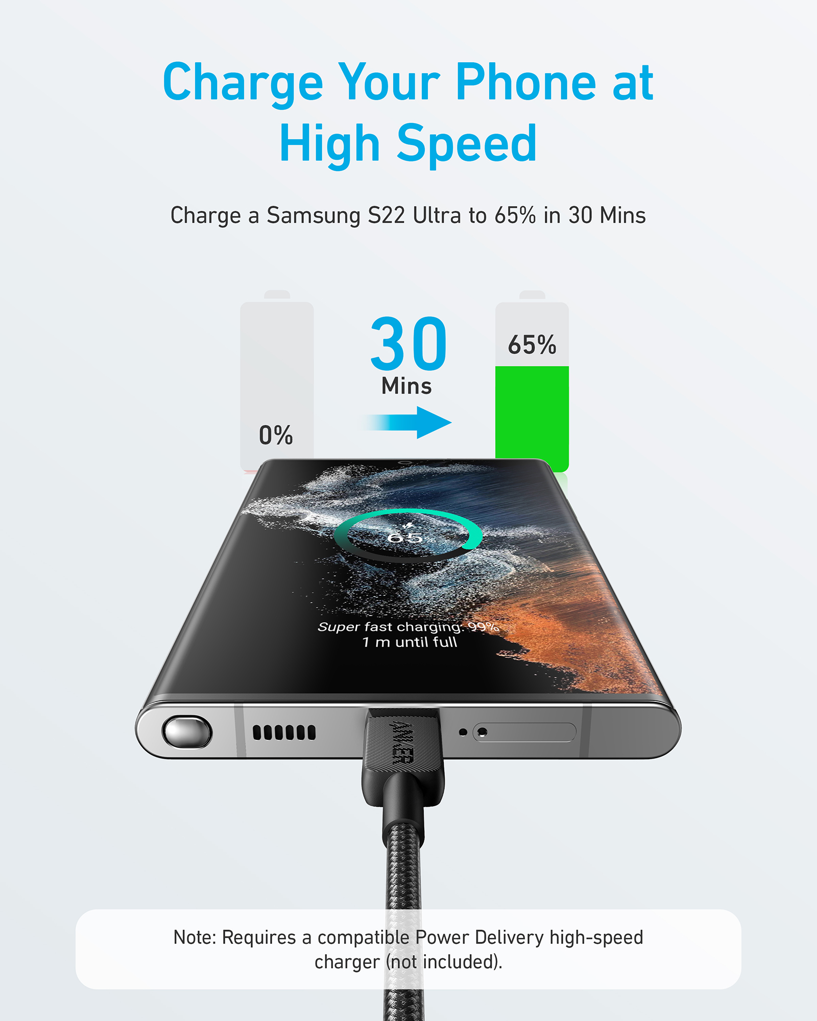 Anker 322 USB-C to USB-C Nylon Cable (0.9m/3ft) -Black