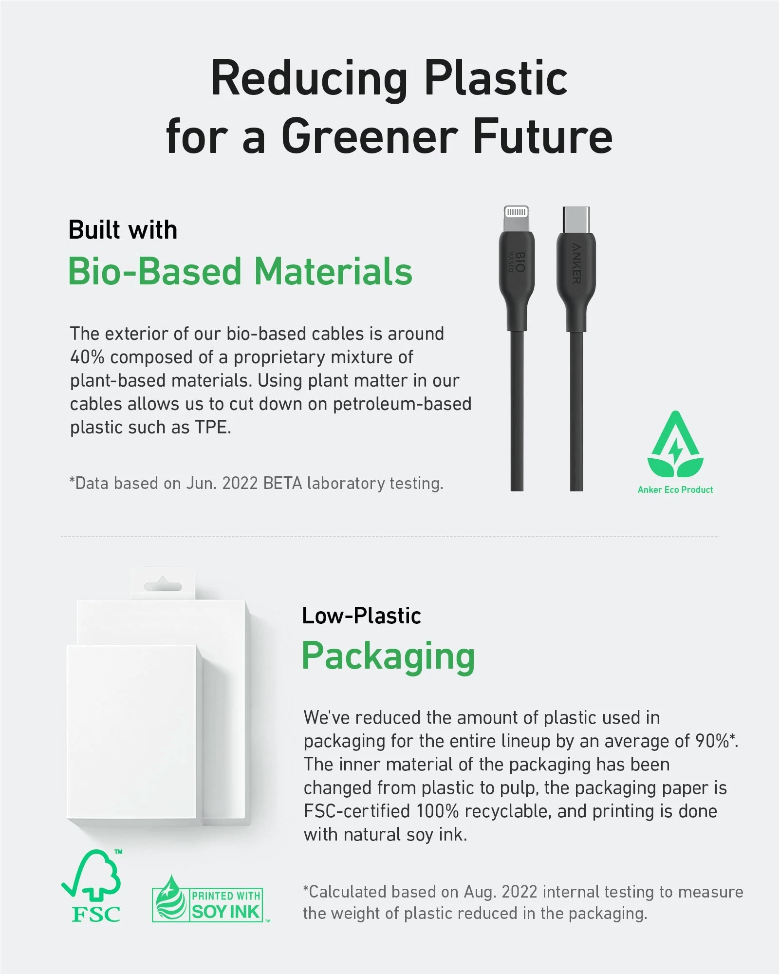 Anker 541 USB-C to Lightning (Bio-Based) (1.8m/6ft) -Black