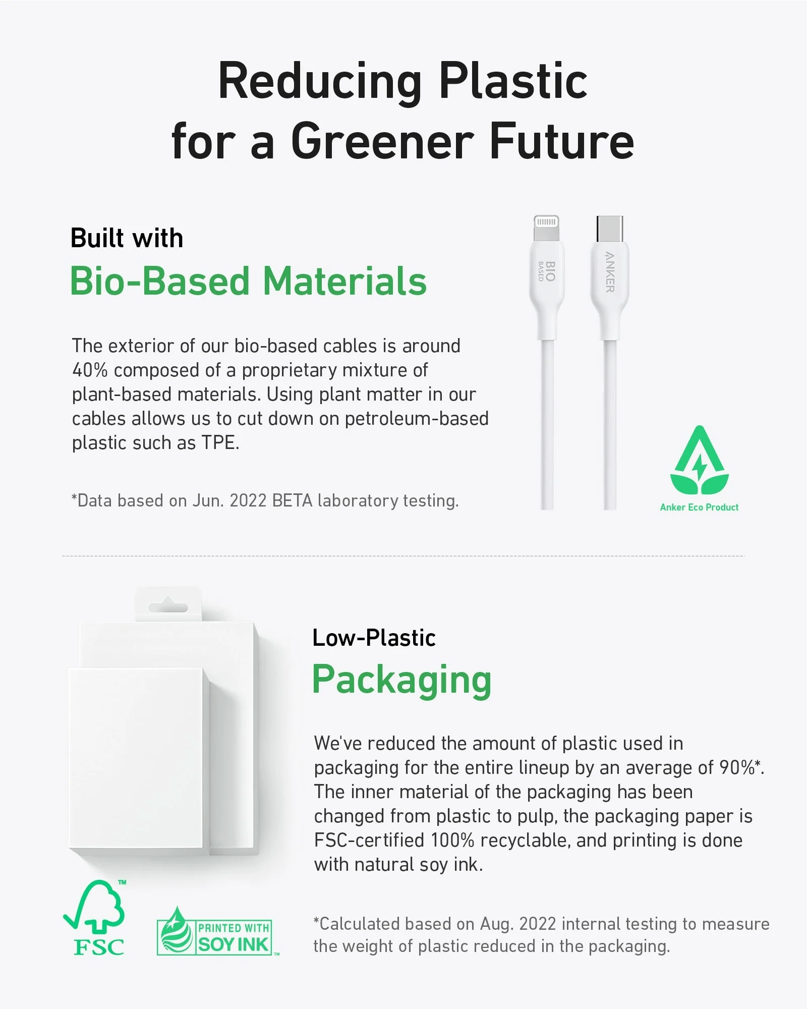 Anker 541 USB-C to Lightning (Bio-Based) (0.9m/3ft) -White