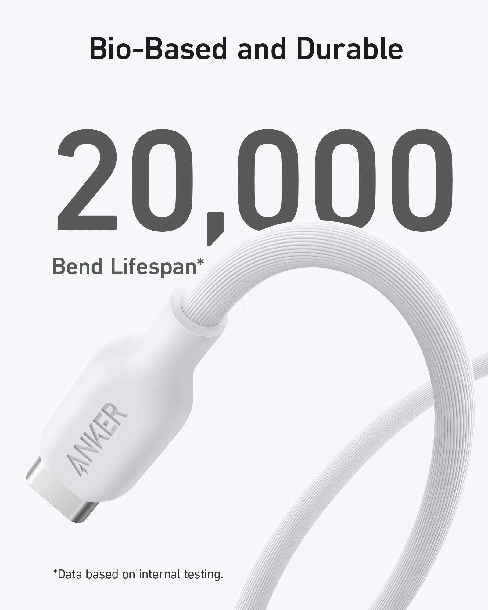 Anker 543 USB-C to USB-C 100W (Bio-Based) (1.8m/6ft) -White