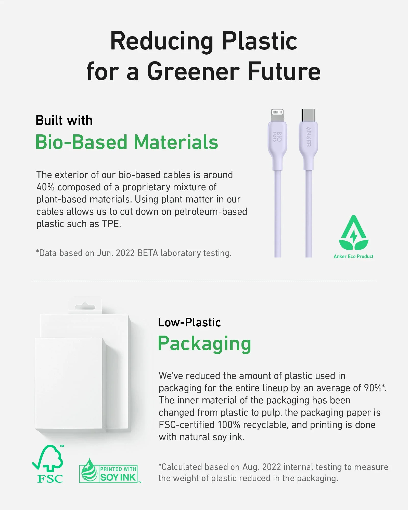 Anker 542 USB-C to Lightning (Bio-Based) (0.9m/3ft) -Violet