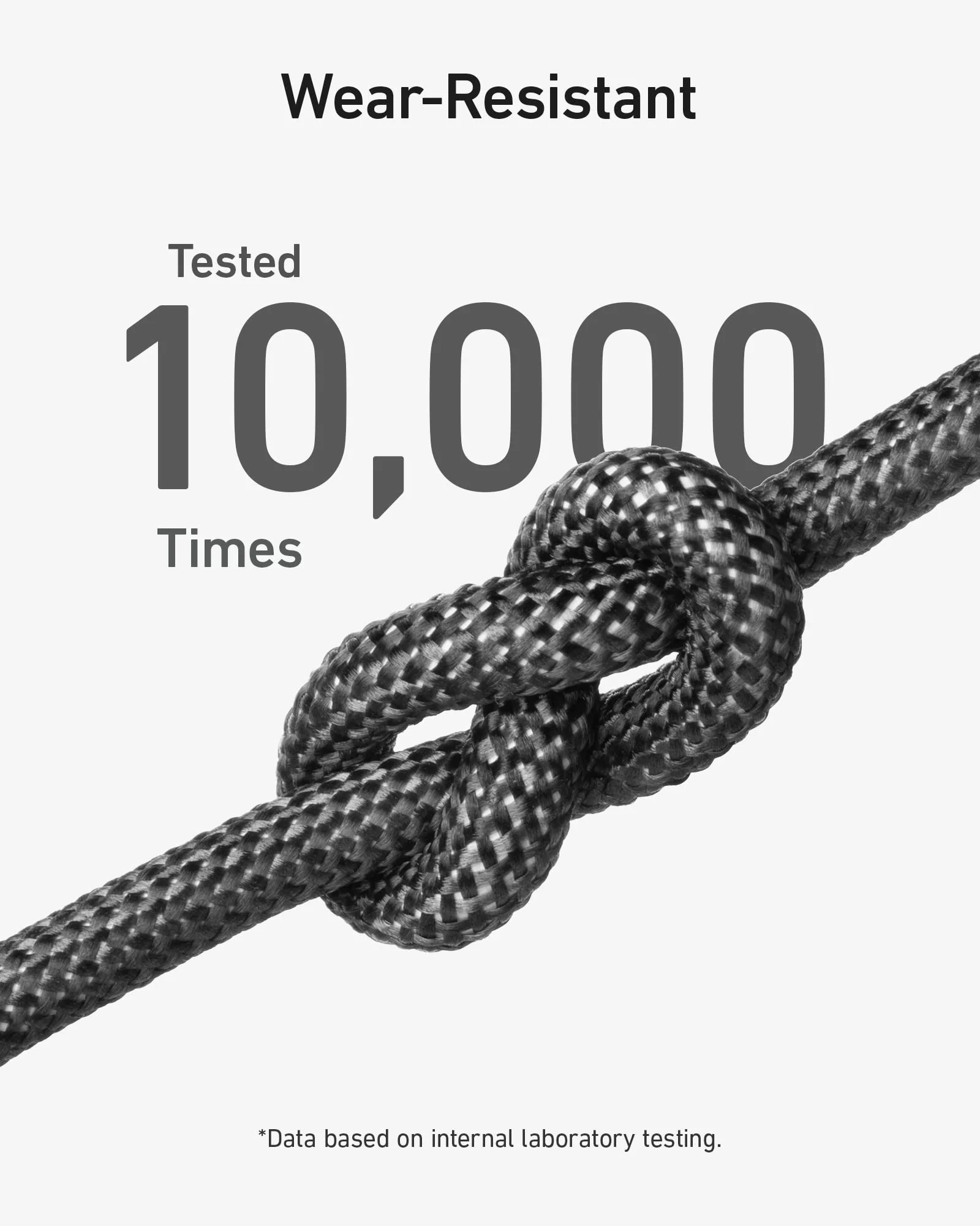 Anker 542 USB-C to Lightning (Bio-Nylon) (1.8m/6ft) - Black
