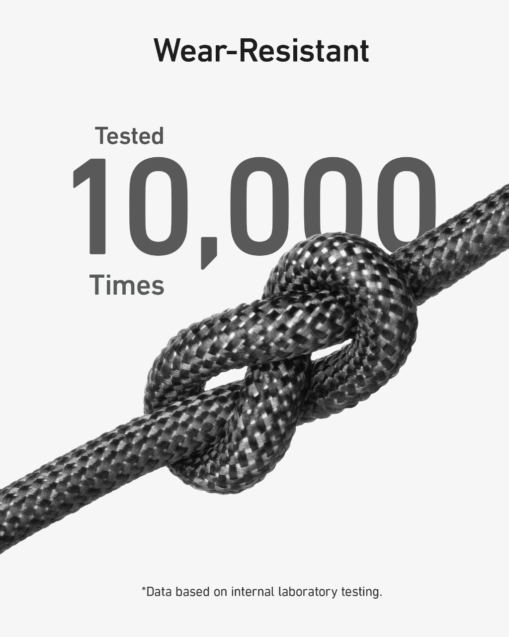 Anker 544 USB-C to USB-C 100W (Bio-Nylon) (0.9m/3ft) - Black