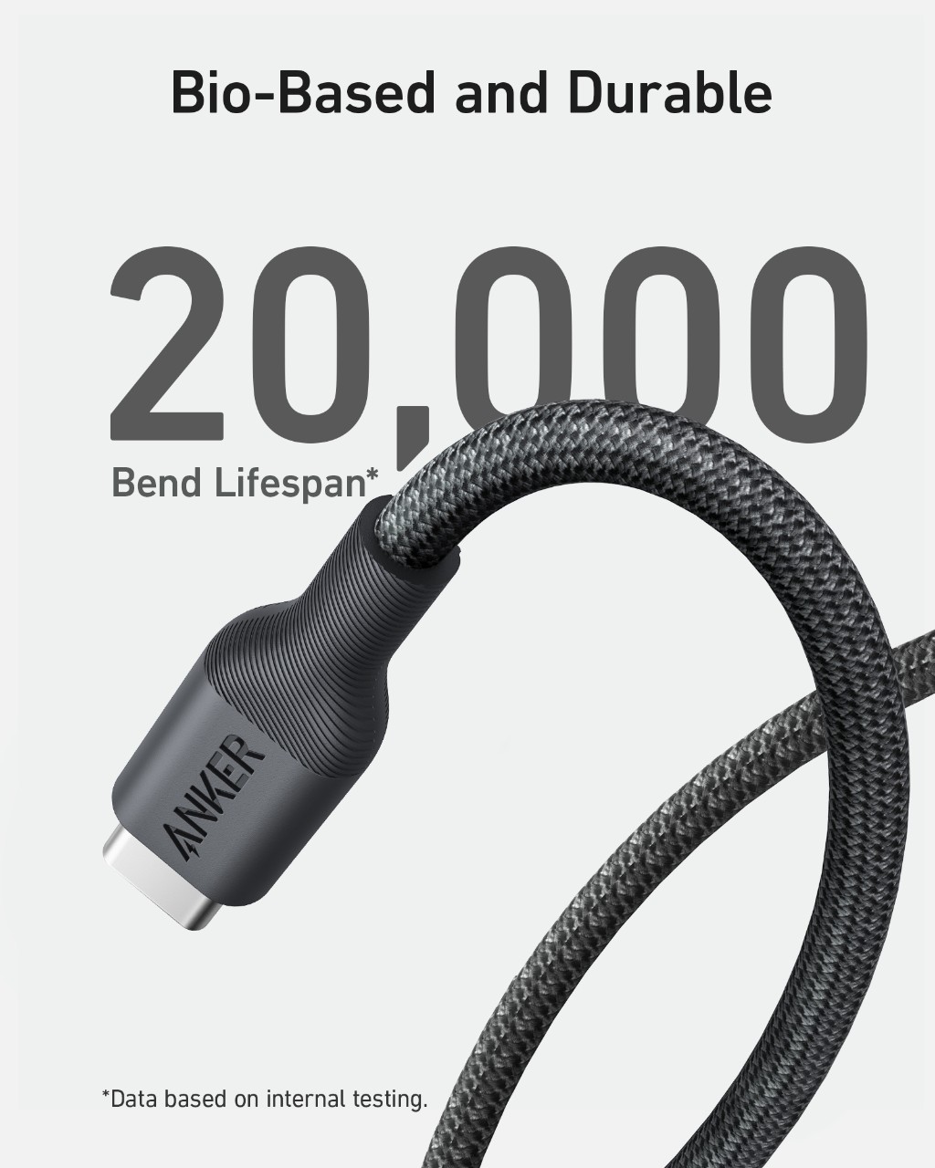 Anker 544 USB-C to USB-C 100W (Bio-Nylon) (0.9m/3ft) - Black