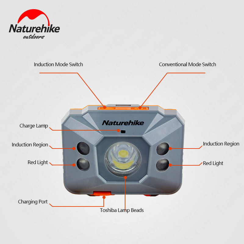 Naturehike NH17G025-D Headlamp Rechargeable Sensor Outdoor Headlamp Gray