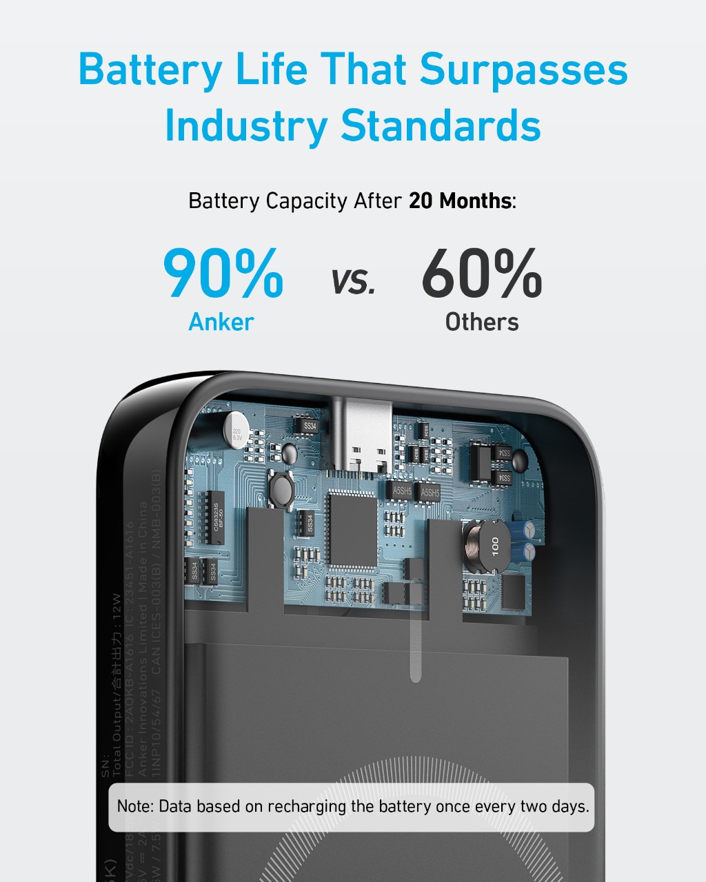 Anker 321 Magnetic Battery (MagGo) 5K -Black