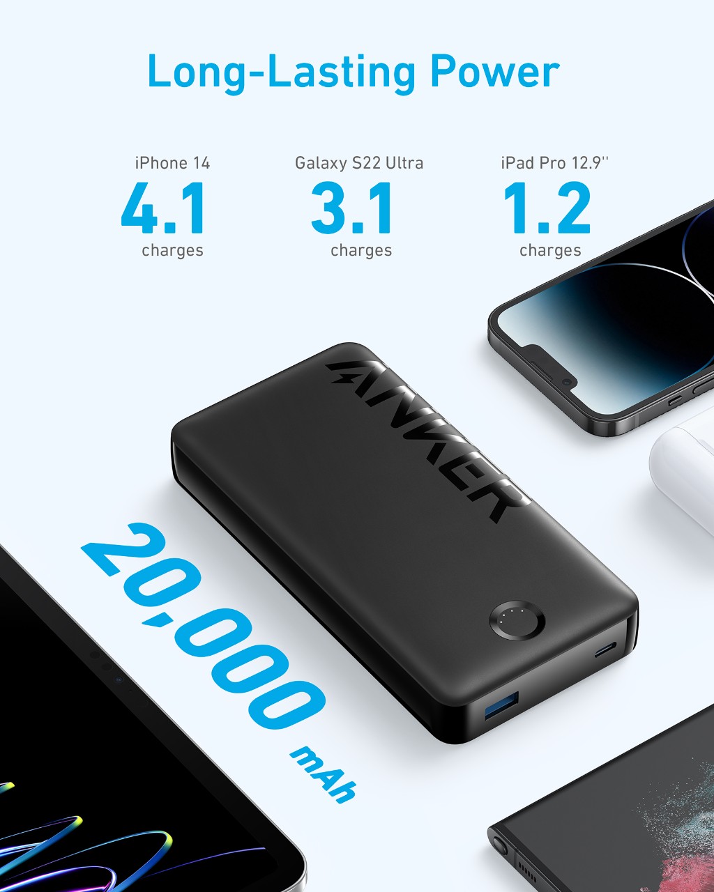 Anker 325 Power Bank (20K Pro)
