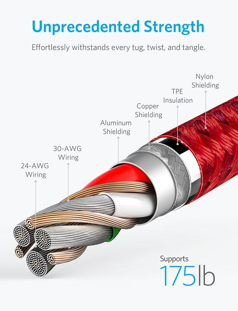 Anker PowerLine+ II Lightning (3m/10ft) C89 -Red