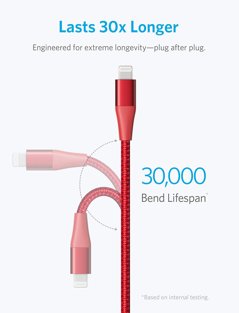 Anker Powerline+ II Lightning (0.9m/3ft) C89 -Red