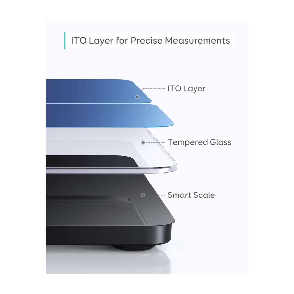 Eufy Smart Scale P1 -Black